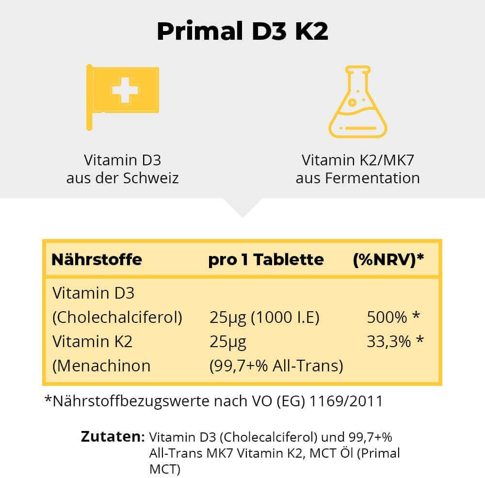 Vitamin D3 K2 Tropfen - Vitamin D3 hochdosiert gelöst in MCT Öl (Kokosöl) - Vitamin D und Vitamin K2 ohne Zusatzstoffe - 1150 Tropfen Vitamin D3 - 1000 I.E je Tropfen D3