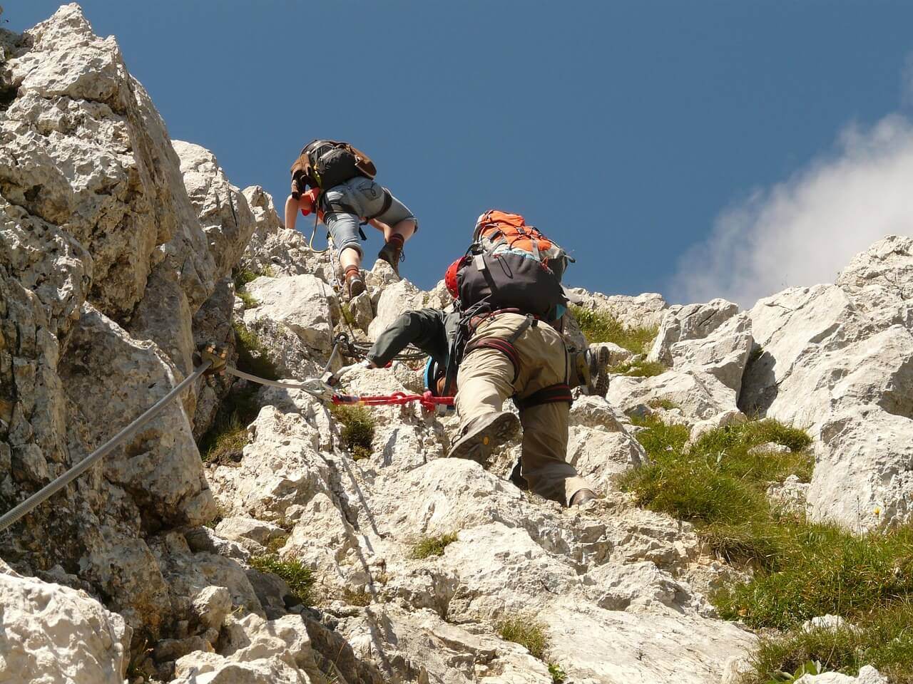 Klettersteig Rucksack Test: Vergleich, Ratgeber und Empfehlung